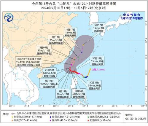 台风橙色预警：超强台风“山陀儿”将于10月2日登陆台湾岛沿海